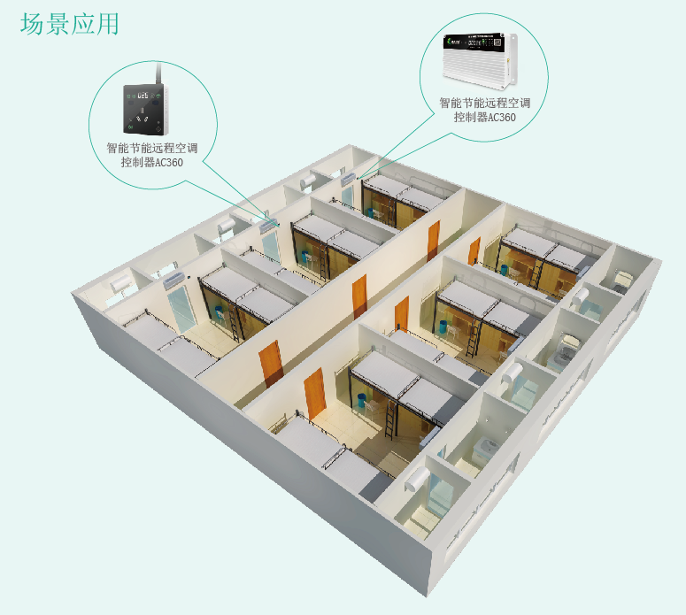 空調(diào)節(jié)能控制器哪個品牌兼容性強？