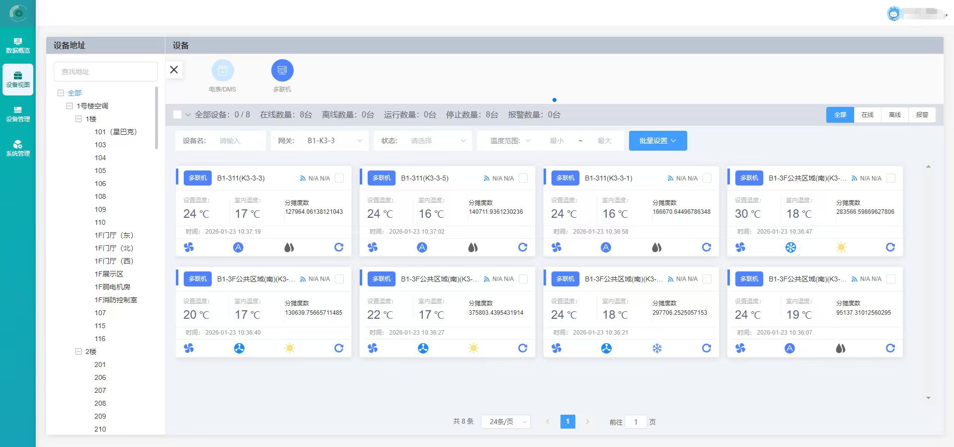 空調(diào)節(jié)能控制運用方案-大學空調(diào)節(jié)能控制系統(tǒng)
